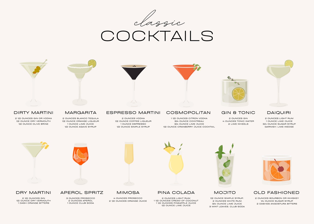 Tablou Canvas: Înghițitură de Eleganță: Cocktailuri Clasice - Thumbnail 2